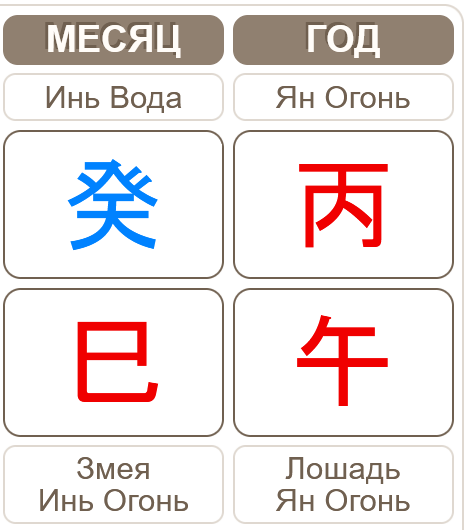 Месяц (8)