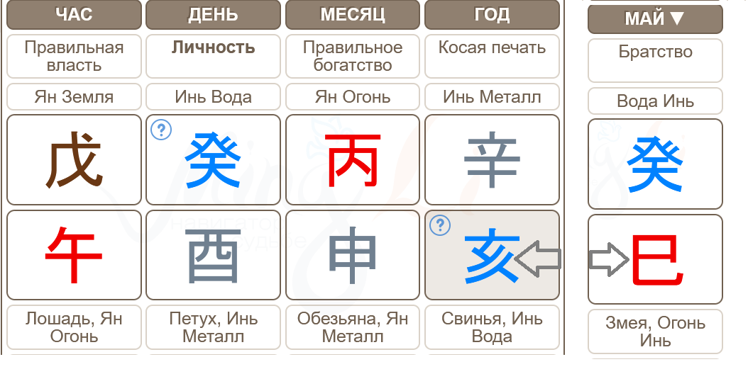 Свинья