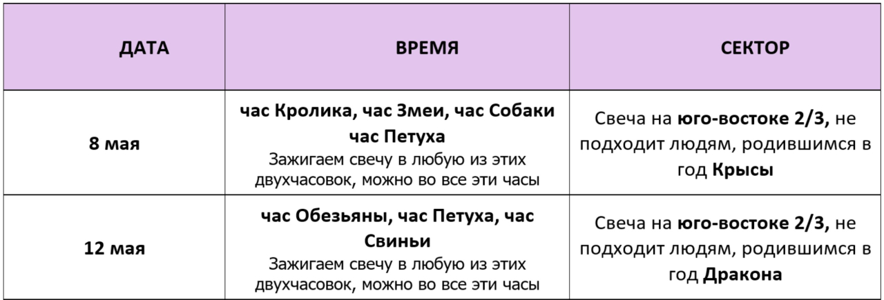 денежная май