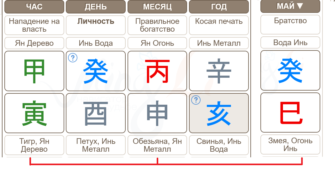 (1)